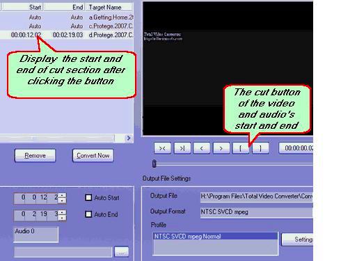 convert the cut section