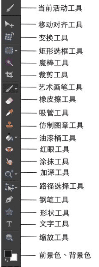 tupianbianji-mac-chanpinjiemian6.png
